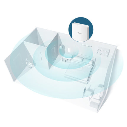 TP-Link EAP235-Wall Punto de Acceso Inalámbrico AC1200 Dual Band PoE