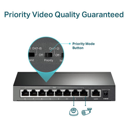 TP-Link TL-SF1009P Switch No Gestionado 9 Puertos 10/100 Mb/s 8 PoE+ 65W