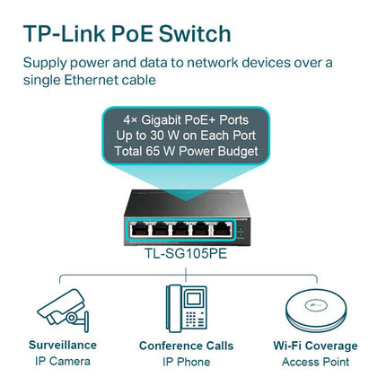 TP-Link TL-SG105PE Switch 5 Puertos Gigabit 4 PoE+ 65W Presupuesto