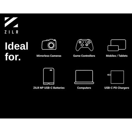ZILR Cable USB 3.2 Gen 2 Tipo C a Tipo C 1 m 10 Gb/s 100W