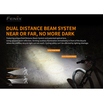 Fenix Linterna BC30 V2.0 Luz para Bicicleta 2200 lúmenes IP66