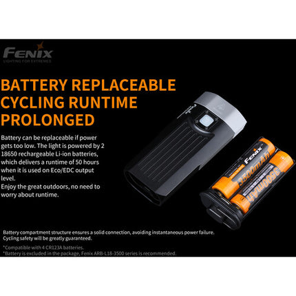 Fenix Linterna BC30 V2.0 Luz para Bicicleta 2200 lúmenes IP66