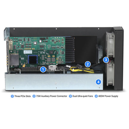 Sonnet Echo III Thunderbolt 3 a PCIe Sistema de Expansión de Escritorio 400W 2 Puertos Thunderbolt 3