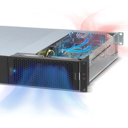 Sonnet Echo III Thunderbolt 3 sistema de expansión PCIe Rackmount con fuente 400W y 2 puertos Thunderbolt 3