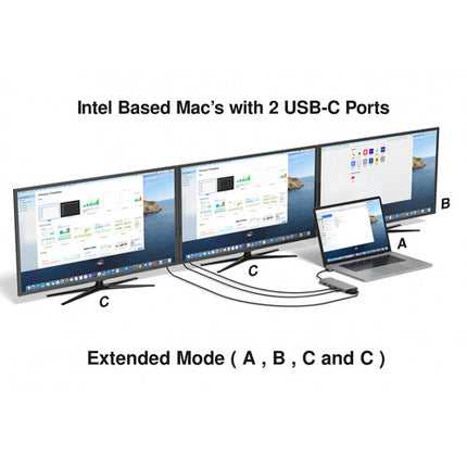 EZQuest Adaptador USB-C Multimedia 13 Puertos 100W PD 4K 60Hz HDMI