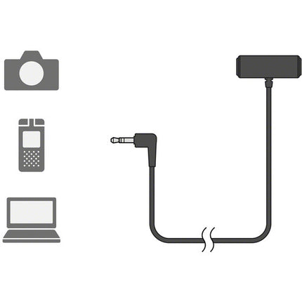 Sony ECM-LV1 Micrófono Lavalier Estéreo Compacto con Clip Giratorio 360º
