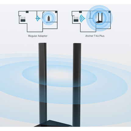 Adaptador USB Inalámbrico TP-Link Archer T4U Plus AC1300 Wi-Fi 5 Dual-Banda 1267 Mb/s