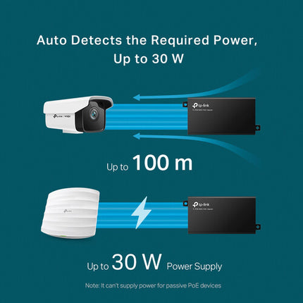 TP-Link TL-POE160S Inyector PoE+ 30W 2 Puertos Gigabit Negro