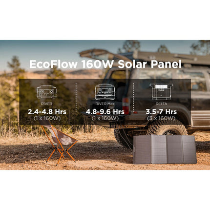 EcoFlow Panel Solar 160W Monocristalino IP67 Resistente Agua ligero
