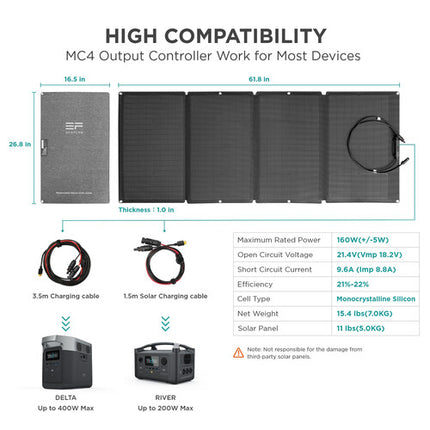 EcoFlow Panel Solar 160W Monocristalino IP67 Resistente Agua ligero