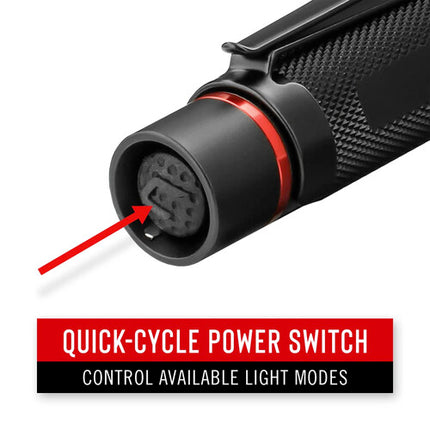 COAST HX5 Linterna Foco Ajustable 130 Lumens 3.8 Horas Vida útil AA