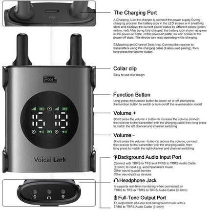Pixel Voical Lark Sistema de Micrófono Inalámbrico 2 Personas 590-610 MHz Dual-Canal Recargable 4 Horas