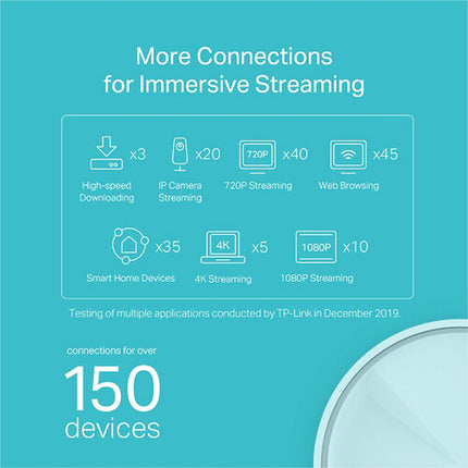 TP-Link Deco X20 AX1800 Módulo Wi-Fi Mesh Dual Band 1775 Mb/s 2000 pies²