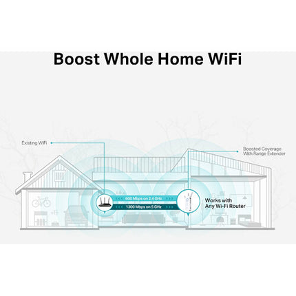 TP-Link RE550 AC1900 Extensor de Red Wi-Fi Mesh Dual Band 1900 Mb/s Gigabit