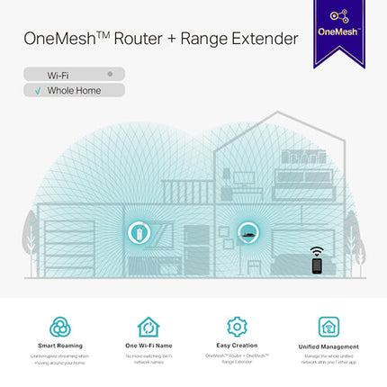 TP-Link RE550 AC1900 Extensor de Red Wi-Fi Mesh Dual Band 1900 Mb/s Gigabit