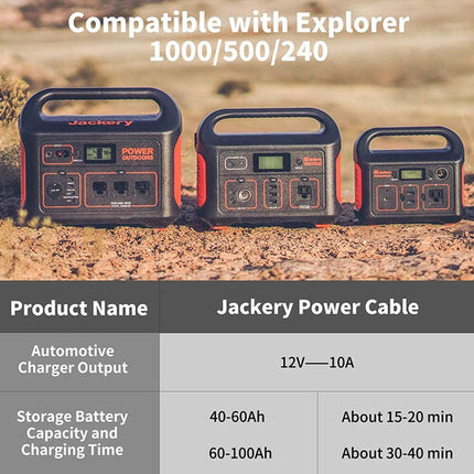 Cable de carga automotriz 12V 10A Jackery para estación de energía