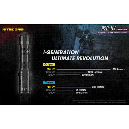 Nitecore P20i Linterna Táctica Recargable 1800 Lúmenes 4000mAh USB-C