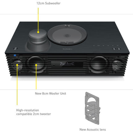 Technics OTTAVA f SC-C70MK2 Radio red reproductor CD 100W Wi-Fi Ethernet