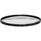 Filtros para Lentes