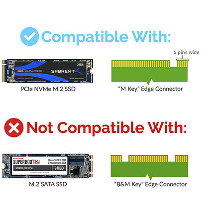Sabrent NVMe Adaptador PCIe para SSD M.2 con disipador aluminio 2280