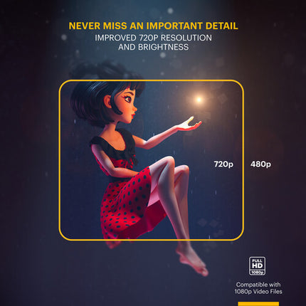 Kodak Flik X7 Proyector LED Teatro en Casa HD 1280x720 2W Altavoces