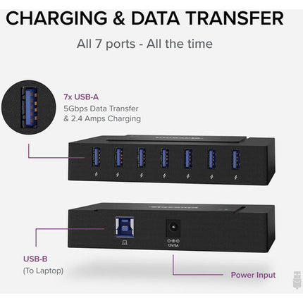 Plugable Hub USB Tipo A y C 7 en 1 7 Puertos USB 3.0 60W Adaptador