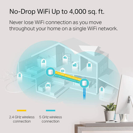 TP-Link Deco X20 AX1800 Sistema Wi-Fi Mesh Dual Band 1775 Mb/s 4000 m²