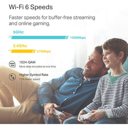 TP-Link Deco X20 AX1800 Sistema Wi-Fi Mesh Dual Band 1775 Mb/s 4000 m²