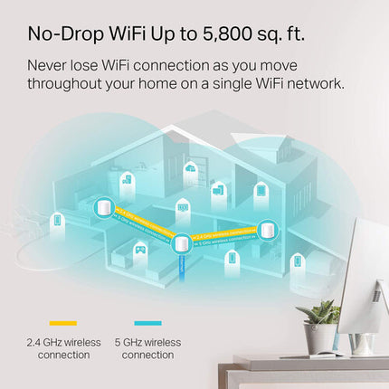 TP-Link Deco X20 AX1800 Sistema Wi-Fi Mesh Dual Band 5800 pies² 3 Piezas