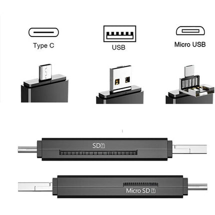 Vidpro Lector de Tarjetas SD y microSD USB Tipo C y A 480 Mb/s