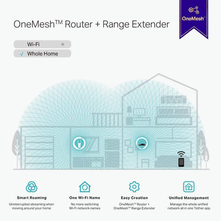 TP-Link RE315 Extensor de Red Wi-Fi Mesh AC1200 Dual Band 1167 Mb/s