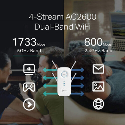 TP-Link RE650 Extensor de Red Wi-Fi AC2600 Doble Banda 2600 Mbps Gigabit