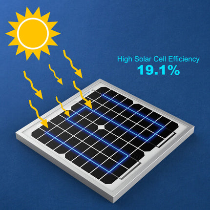 ACOPower Panel Solar Monocristalino 10W 12V 19.1% Eficiencia Marco Reforzado
