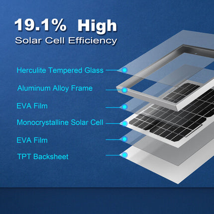 ACOPower Panel Solar Monocristalino 10W 12V 19.1% Eficiencia Marco Reforzado