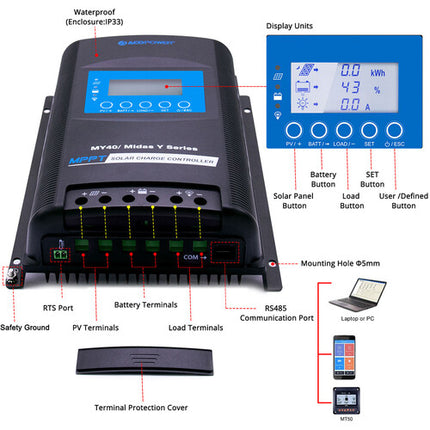 ACOPower Midas Controlador de carga solar MPPT 40A 12V 520W con sensor de temperatura