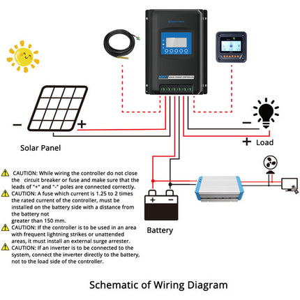 ACOPower Midas Controlador de carga solar MPPT 40A 12V 520W con sensor de temperatura