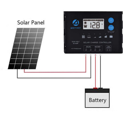 ACOPower Waterproof ProteusX 20A Controlador Solar PWM con Pantalla LCD y 5 Etapas de Carga