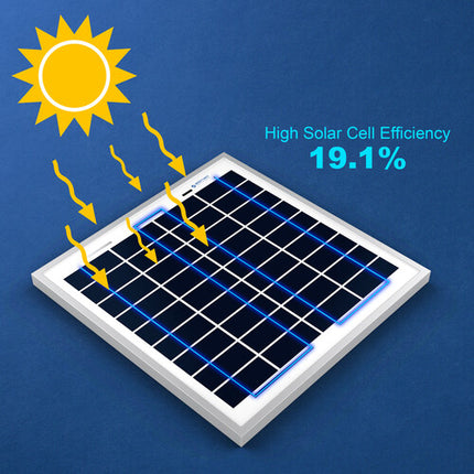 ACOPower Panel Solar Policristalino 15W 12V Eficiencia 19.1% IP65