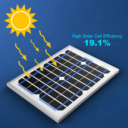 ACOPower 20W Panel Solar Monocristalino 12V 19.1% Eficiencia Vidrio Antirreflejo