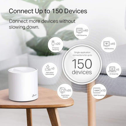 TP-Link Deco X20 AX1800 Sistema Wi-Fi Mesh Dual Band 1775 Mb/s 4000 m²