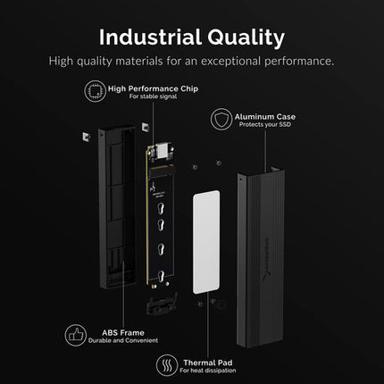 Sabrent USB 3.2 Tipo C Caja Tool-Free para SSD M.2 2242 2280 SATA NVMe 10 Gb/s
