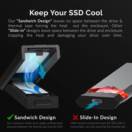 Sabrent USB 3.2 Tipo C Caja Tool-Free para SSD M.2 2242 2280 SATA NVMe 10 Gb/s