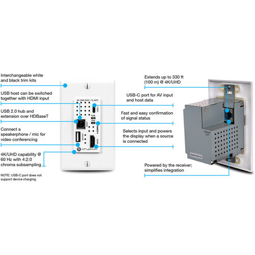 Atlona HDBaseT emisor de pared HDMI USB Tipo-C con hub USB 4K 330 ft
