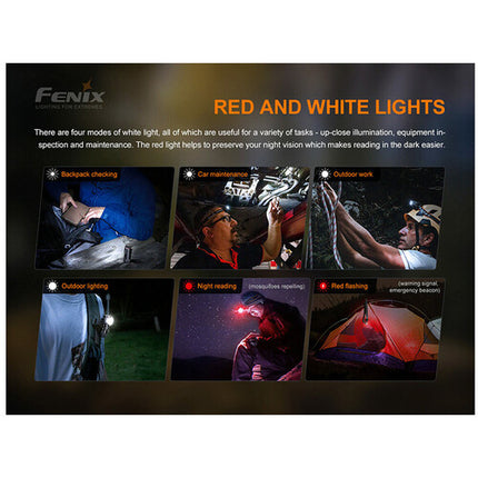 Fenix HM50R V2 Linterna Frontal Recargable 700 lúmenes Cable USB-C