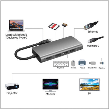 Estación de acoplamiento USB-C Adesso 8 en 1 con HDMI 100W y lector SD
