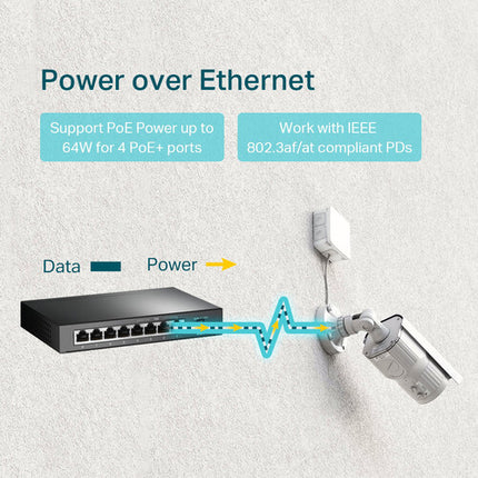 TP-Link TL-SG1008P V4 Conmutador 8 Puertos Gigabit Ethernet 64W PoE+