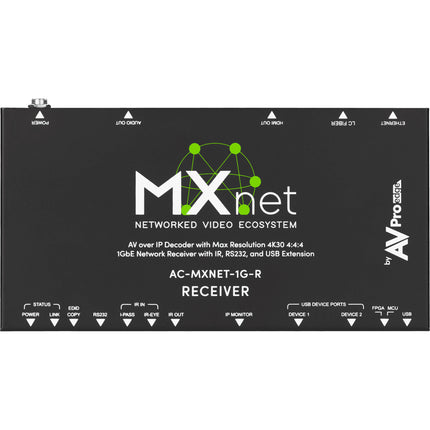 AVPro Edge MXNet 1G Decodificador Receptor HDMI 4K60 1GB PoE