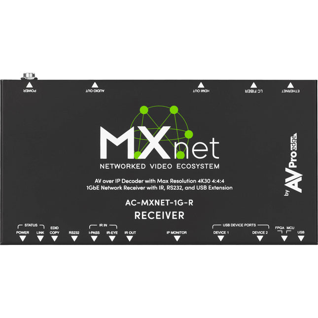 AVPro Edge MXNet 1G Decodificador Receptor HDMI 4K60 1GB PoE