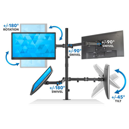 Mount-It! Soporte de Escritorio para 4 Monitores 19-32" VESA 75x75 100x100