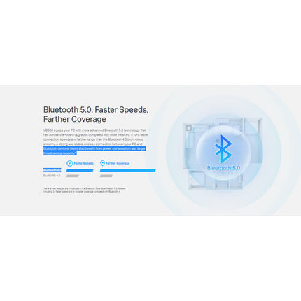 TP-Link UB500 Adaptador Bluetooth 5.0 Nano USB 2.0 Portable para Windows